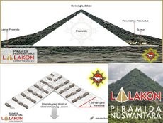 Turangga Seta, Yayasan Arkeolog Mistis Penjelajah Nusantara
