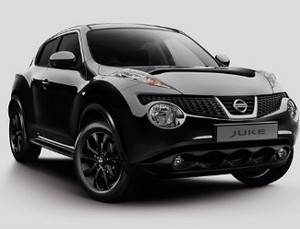 Si Item Nissan Juke Kuro