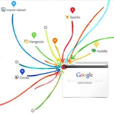  Meniti Perkembangan Google+ dalam 60 Hari 