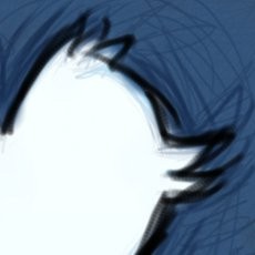  Pemanfaatan Twitter Bagi UMKM
