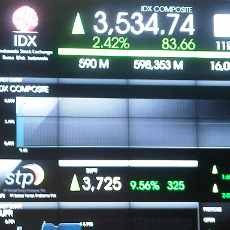 IHSG Siap-siap Ikuti Penguatan Bursa Regional