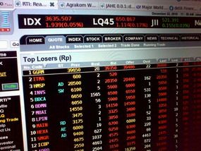 Hasil gambar untuk Eropa Resesi 16 Saham LQ45 Masuk Zona Merah