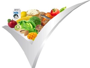 Inilah 5 Cara Diet Paling Top!