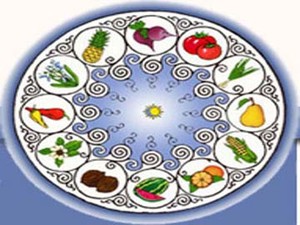 Makanan Lezat Sesuai Zodiak Anda (1)