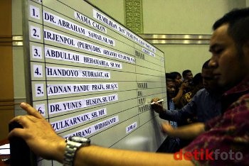 Menanti Kiprah 5 Pimpinan KPK yang Homogen