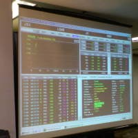 Strategi Investasi 2012, Batasi Mimpi Raup Untung Besar