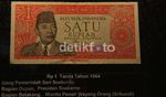 Pro Kontra Redenominasi Rupiah