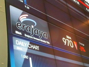 Sempat Stagnan, Saham Perdana Erajaya Turun ke Rp 970