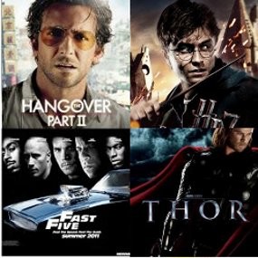 10 Film Hollywood Paling Banyak Dibajak di 2011 10 Film Hollywood Paling Banyak Dibajak di 2011