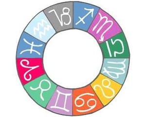 Ramalan Zodiak Anda Hari Ini