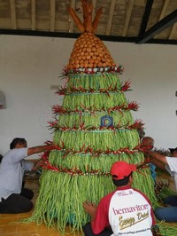 Setiap tahun Kraton Yogyakarta menggelar prosesi grebeg yakni pada saat Idul Fitri, Idul Adha/Besar dan Mulud. Gunungan meurpakn simbol kemurahan hati raja kepada warganya.