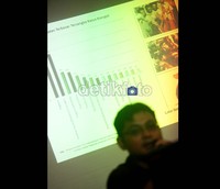 Korupsi telah merata hingga ke level daerah. Di Pemerintah Kabupaten, tercatat 264 kasus korupsi diungkap sepanjang 2011, menyusul di pemerintah kota (56 kasus) dan pemerintah procinsi (23 kasus). Pencatatan kasus ini merupakan kasus yang sudah ada tersangka.
