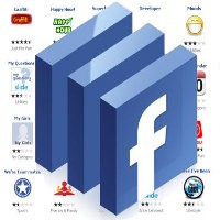 Facebook Bakukan Standar HTML5 
