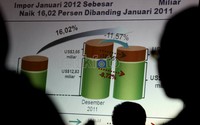 Dalam kesempatan tersebut, BPS memastikan inflasi pasca kenaikan harga BBM tidak terlampau tinggi seperti dinyatakan para analis yang mencapai 6,5 persen.