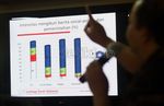 Golkar Jawara, Nasdem 4 Besar