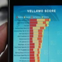 Benchmark Smartphone Intel Lampaui Galaxy Nexus & iPhone 4S