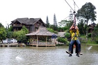Saat ini sendiri sudah mulai banyak tempat-tempat yang menyediakan fasilitas kegiatan outbound bagi anak, salah satunya di Panjang Jiwo Resort yang berada di daerah Sentul, Jawa Barat ini. Ditempat ini sendiri ada beberapa kegiatan outbond yang bisa diikuti oleh anak, seperti titian tali, flyng fox, serta ada juga beberapa program yang telah dipersiapkan oleh pihak penyedia tempat outbond tersebut.
