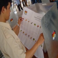 Berikut 5 Anggota Bawaslu Periode 2012-2017