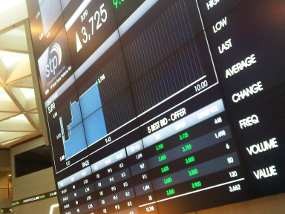 Raup 51 Poin, IHSG Lompat 1% 