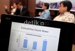 Survei Pride, Elektabilitas Foke Hanya 30 Persen !