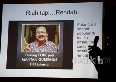 Di Twitter, Foke Juara untuk yang Negatif