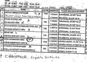 Ini Identitas 12 Turis WNI Korban Kecelakaan di Paris