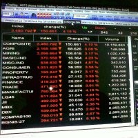 Tertekan Situasi Eropa, IHSG Ambles 48 Poin