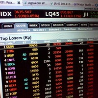 Tekanan Jual Masih Tinggi, IHSG Terkoreksi 39 Poin