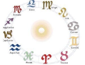 Ramalan Zodiak Anda Hari Ini
