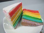 Nikmatnya Rainbow Cake, Si Dessert Cantik Lezat!