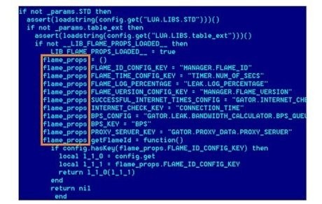3 Virus Komputer Paling Perkasa