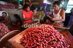 Bawang Merah Biang Kerok Inflasi