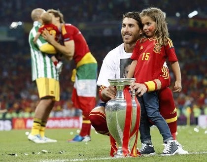 Daftar Mobil Pemain Spanyol