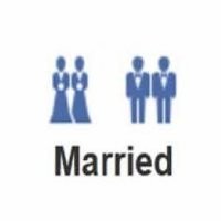 Facebook Tampilkan Ikon Gay & Lesbian