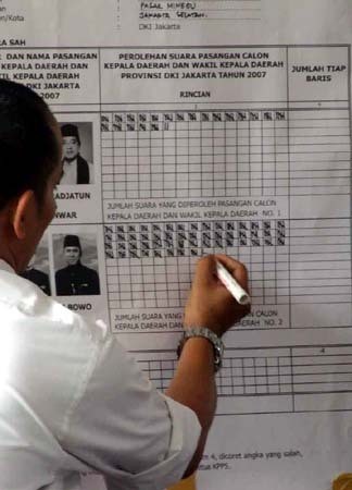 Waspadai 6 Modus Kecurangan Ini dalam Pilgub DKI!