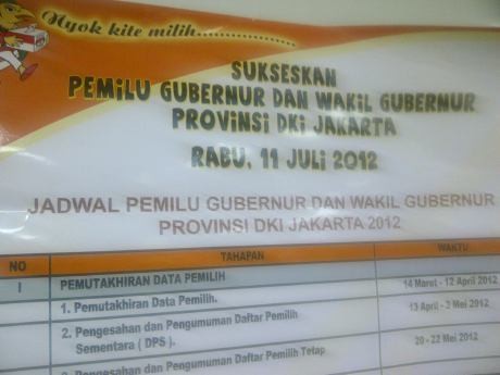 Dulu Pilkada, Lalu Pemilukada, Kini Pilgub Dulu Pilkada, Lalu Pemilukada, Kini Pilgub
