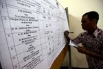 Rekapitulasi Suara Mulai Dilakukan