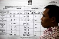 Panitia pemungutan suara (PPS) melakukan penghitungan dengan teliti.