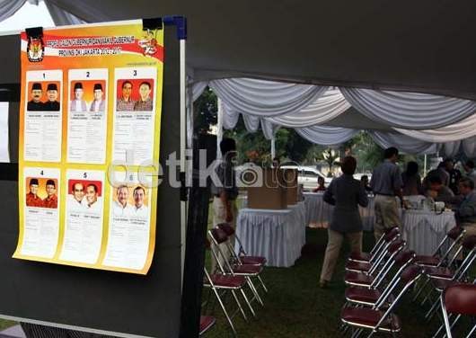 Regulasi UU Pilkada untuk DKI Harus Diubah