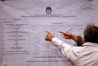 Rekapitulasi penghitungan suara pilgub DKI Jakarta tersebut juga dihadiri para saksi dari calon gubernur DKI Jakarta. Hasil dari rekapitulasi penghitungan suara tersebut tidak berbeda jauh dengan quick count yang dilakukan berbagai lembaga.