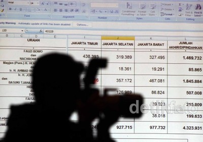 1,8 Juta Pemilih Dukung Jokowi