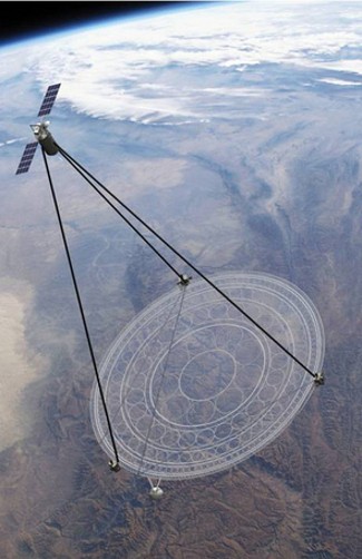 10 Teknologi Militer yang Menakjubkan