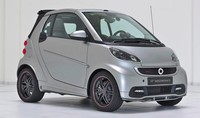Smart dan Brabus telah menjalin hubungan sejak 2002 silam. Banyak mobil yang dihasilkan kedua perusahaan tersebut dan diantaranya diluncurkan ke pasar mobil Indonesia. (dok Brabus)