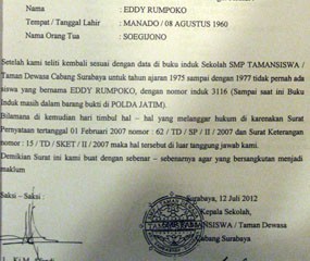 Pilkada Batu, KPUD akan Gelar Pleno Tentukan Nasib Eddy Rumpoko