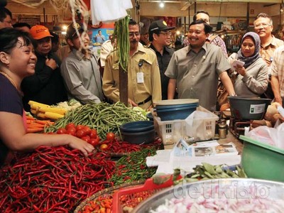 Jelang Lebaran, DPR Pantau Harga Pangan