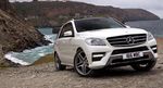 Mobil 4WD Ultah 150 Tahun