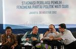 Survei Menyebut Kinerja SBY Tidak Memuaskan