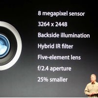 Menilik Hasil Bidikan Kamera iPhone 5