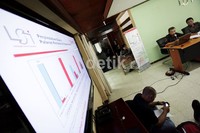 Sedangkan Jokowi, popularitasnya hanya 84 persen dari survei yang melibatkan 339 responden ini. Namun, 76 persen dari responden yang mengenal Jokowi mengaku suka pada pria bertubuh kurus itu.