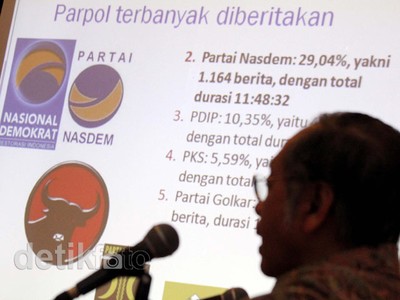 Diskusi Analisis Pemberitaan Parpol